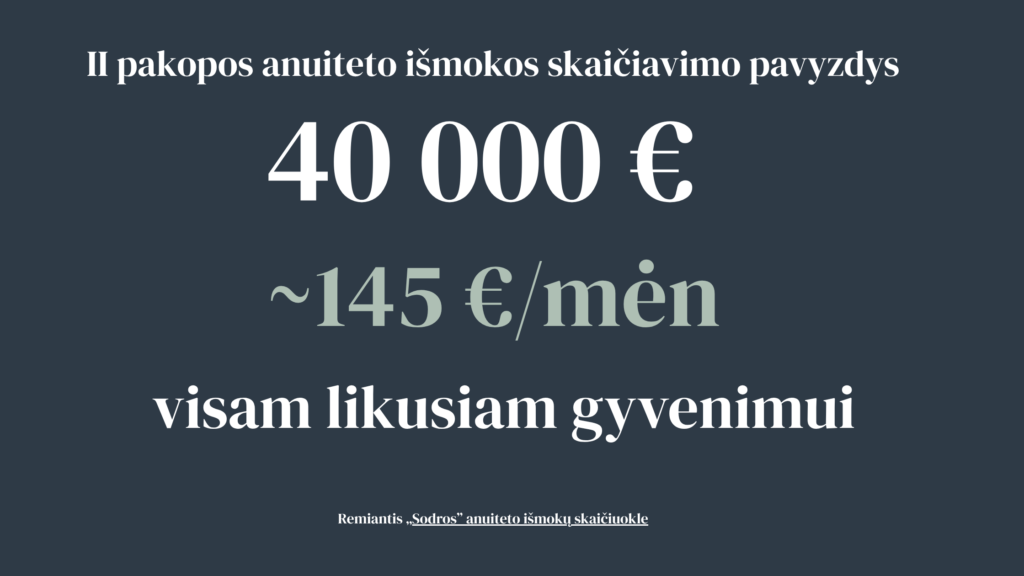 II pakopos anuiteto išmokos skaičiavimo pavyzdys